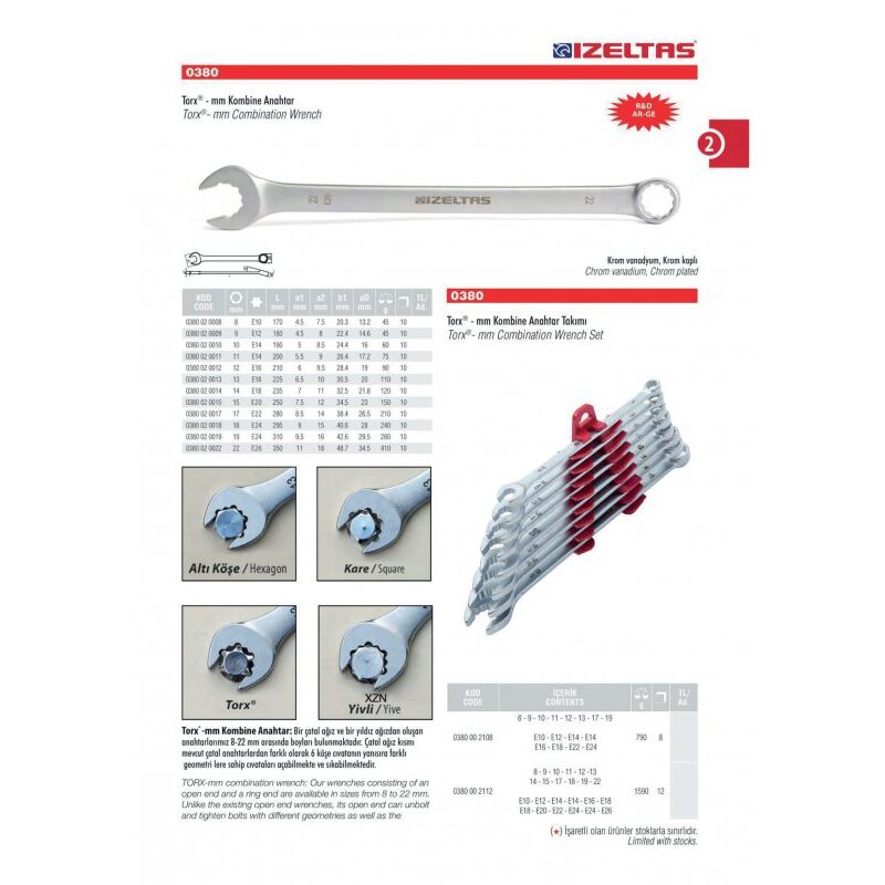 Torx - mm Kombine Anahtar